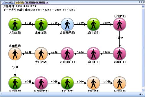 益阳资阳区巡更系统五号