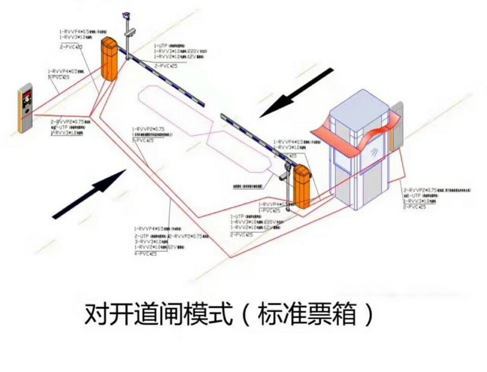 益阳资阳区对开道闸单通道收费系统