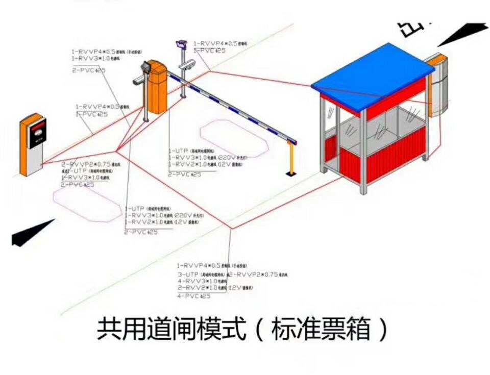 益阳资阳区单通道模式停车系统