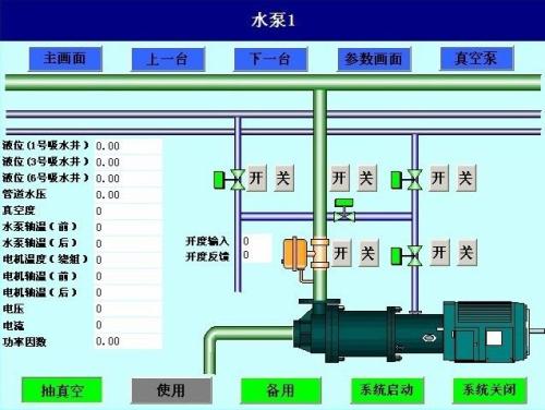 益阳资阳区水泵自动控制系统八号