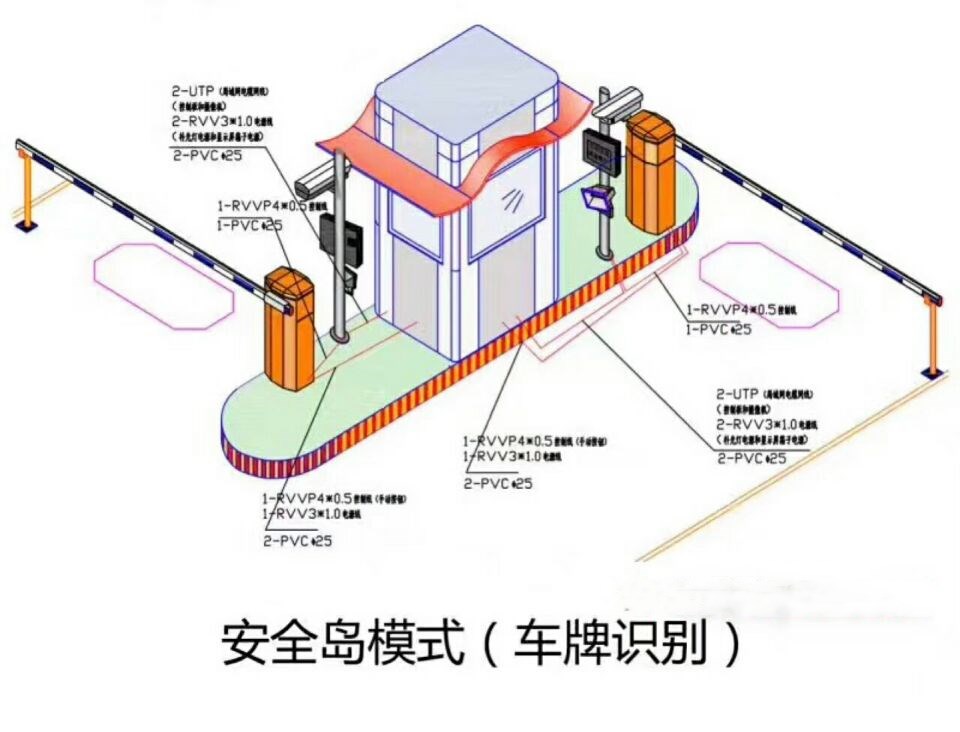 益阳资阳区双通道带岗亭车牌识别