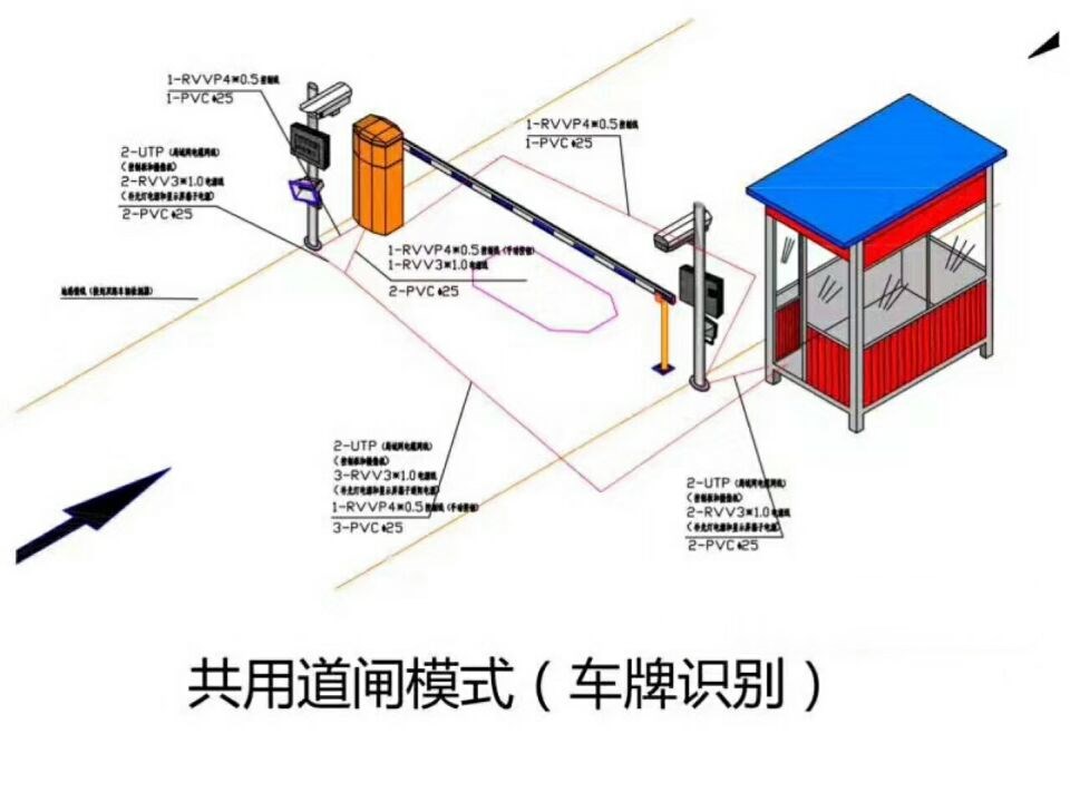 益阳资阳区单通道车牌识别系统施工